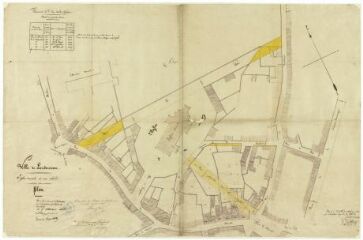 Plan du percement de la rue de l’Eglise