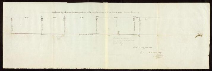 Plan de nivellement de la rue des Boucheries