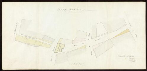 Rue du Commerce : plan des alignements à effectuer