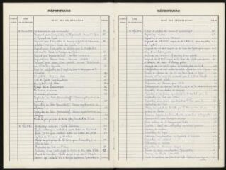 215 vues  - Registre des délibérations du Conseil municipal, 1969-1973 (ouvre la visionneuse)
